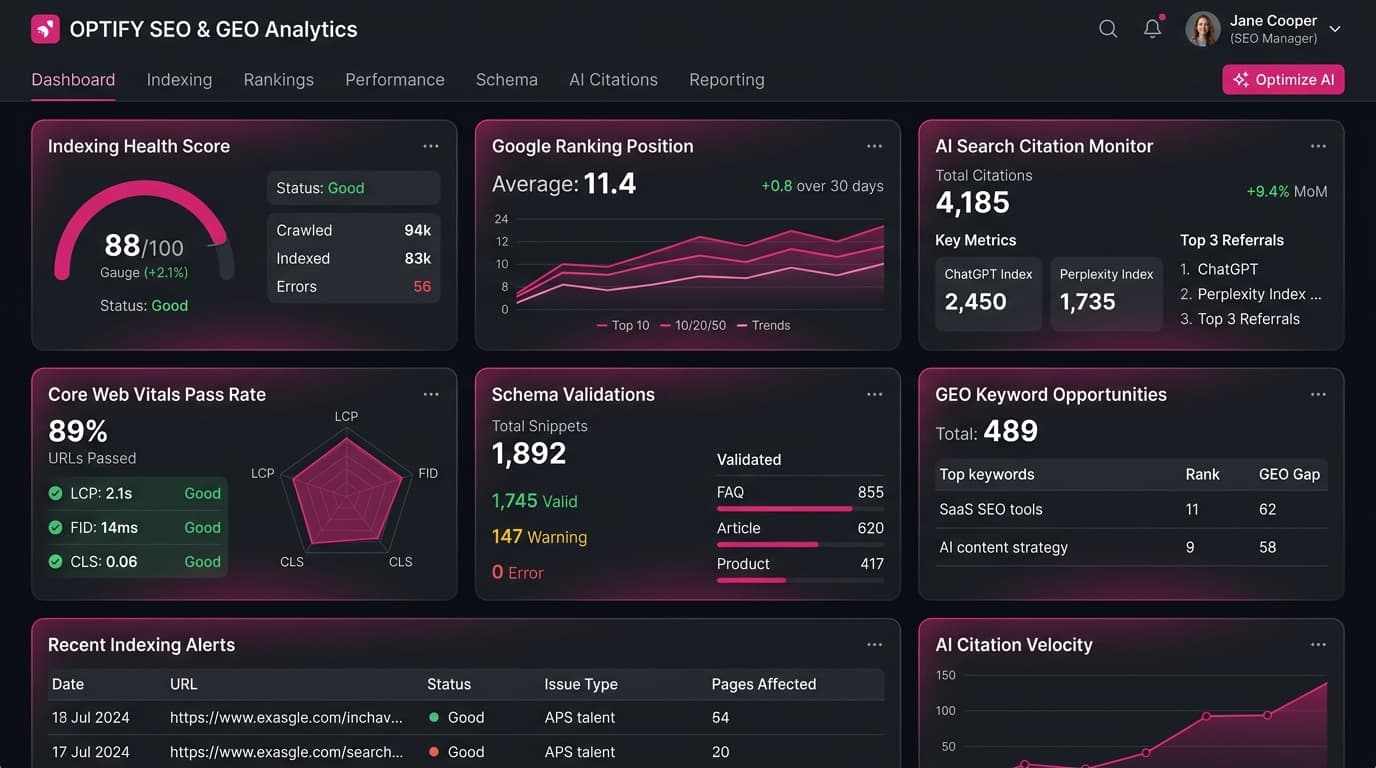 Technical SEO and Generative Engine Optimization audit dashboard preview