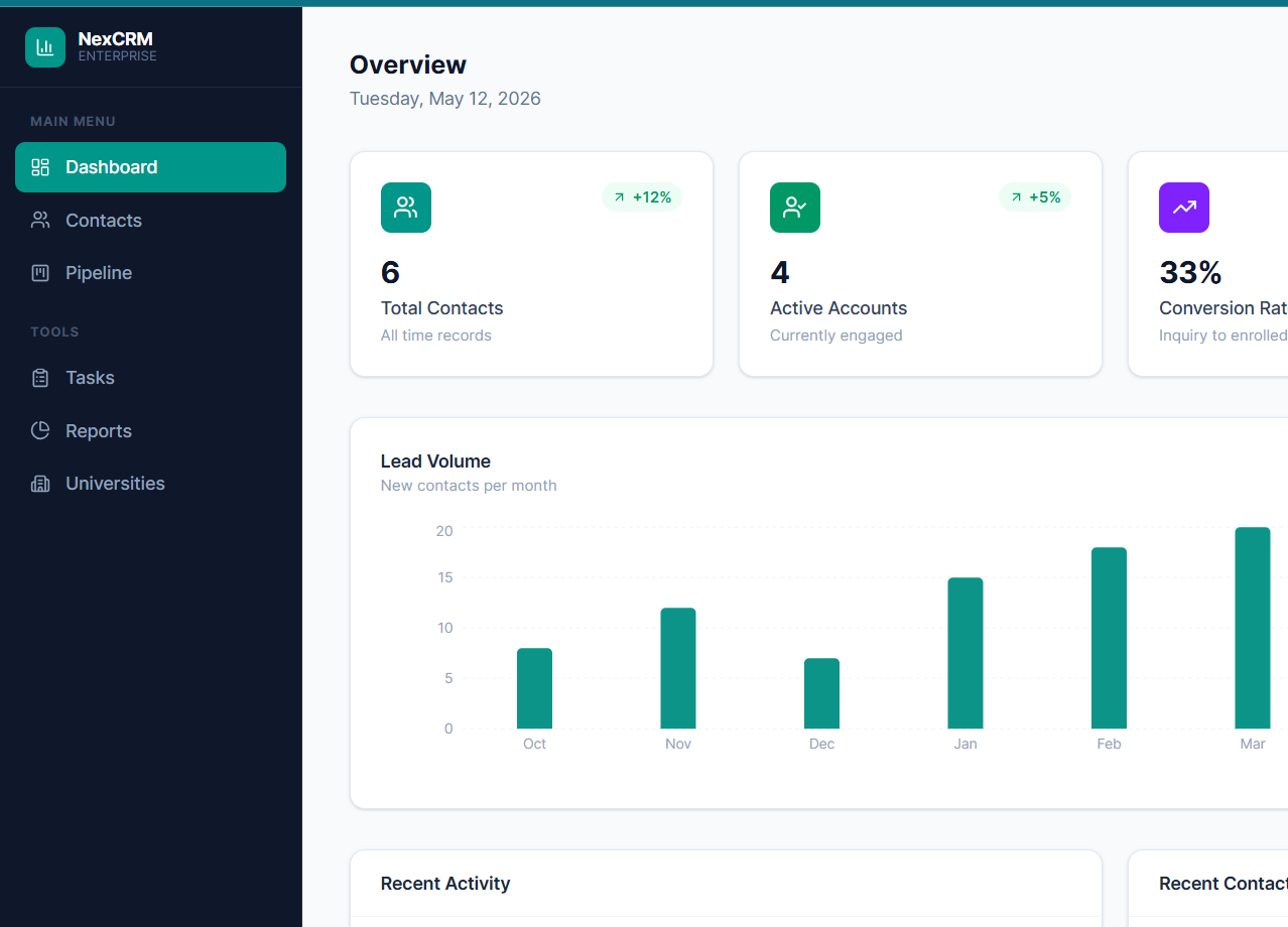 NEX CRM (Education Consultant)